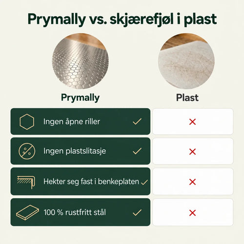 Prymally Schneidebrett