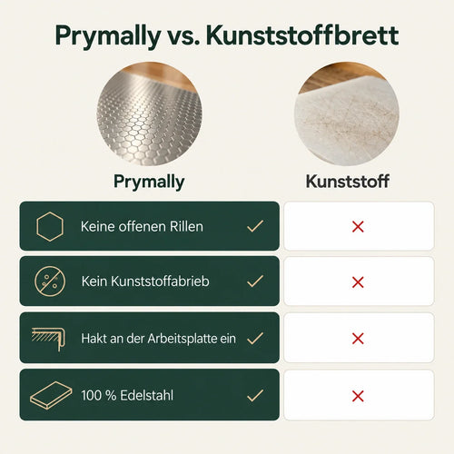 Prymally Schneidebrett